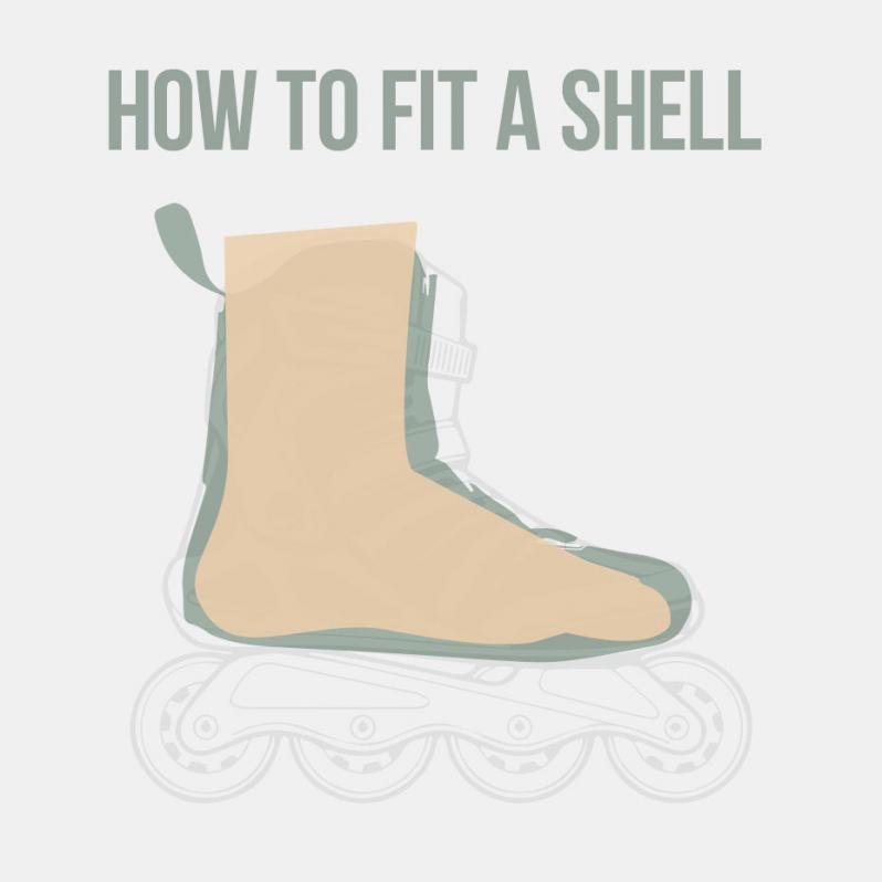 How to fit a shell