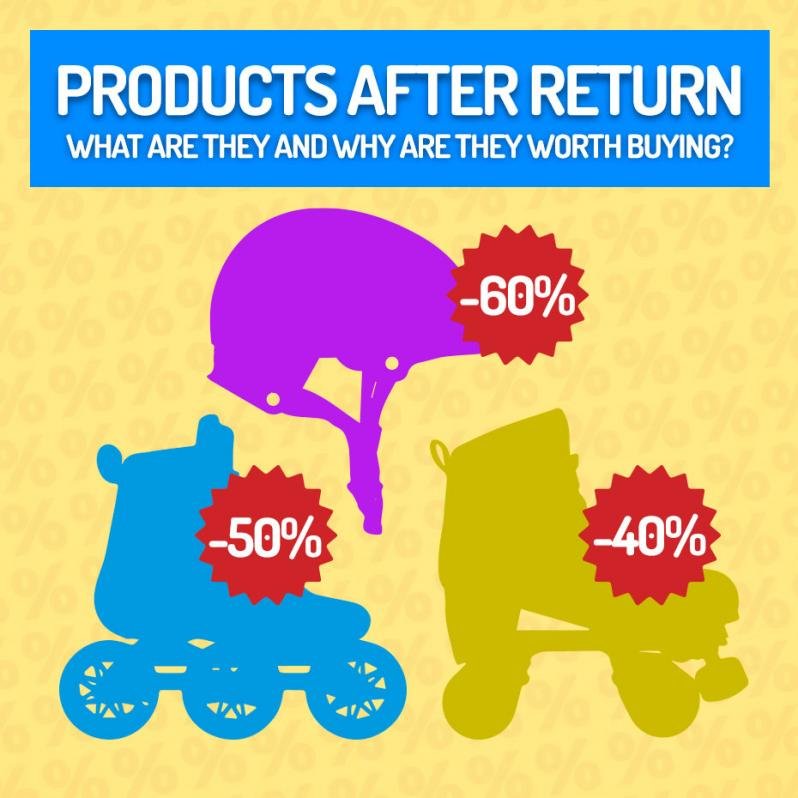 Products AFTER RETURN - what is it and why is it worth buying?